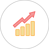 Variability in Sales