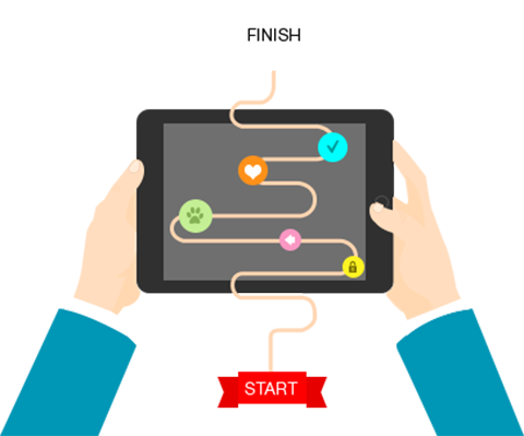 Gamification Implementation