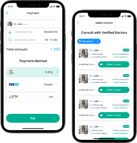 Doctor Appointment & Consultation App UI Kit, Case Study